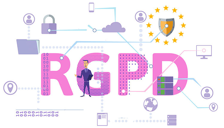 rgpd