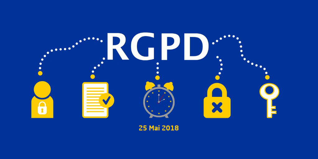 Synthèse sur la RGPD