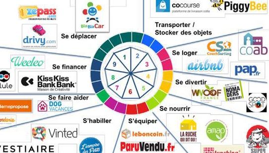 LEDIAG : plateforme ou vrai réseau ?