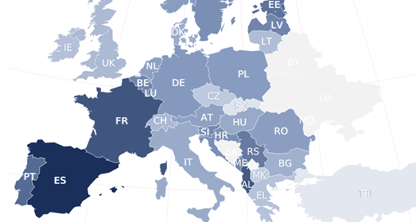 Les études européennes. Utiles pour ?