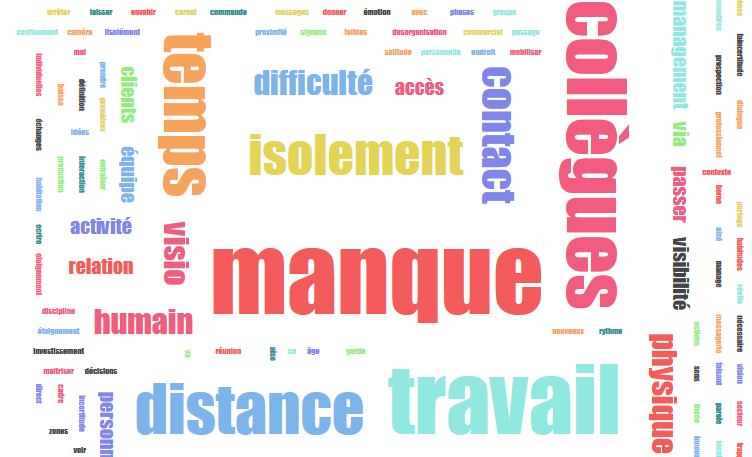 Diagnostic crise COVID : les résultats