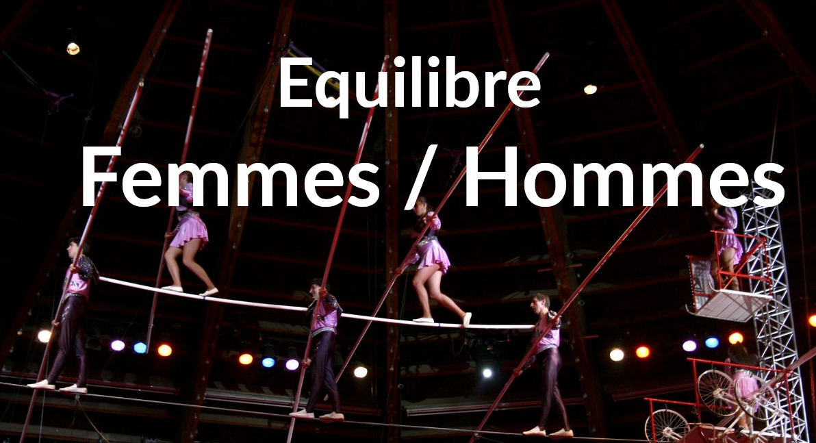 les inégalités Femmes / Hommes 2021