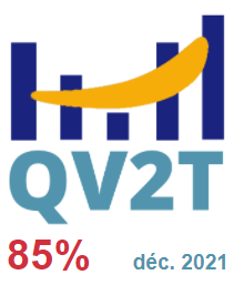 lable QV2T