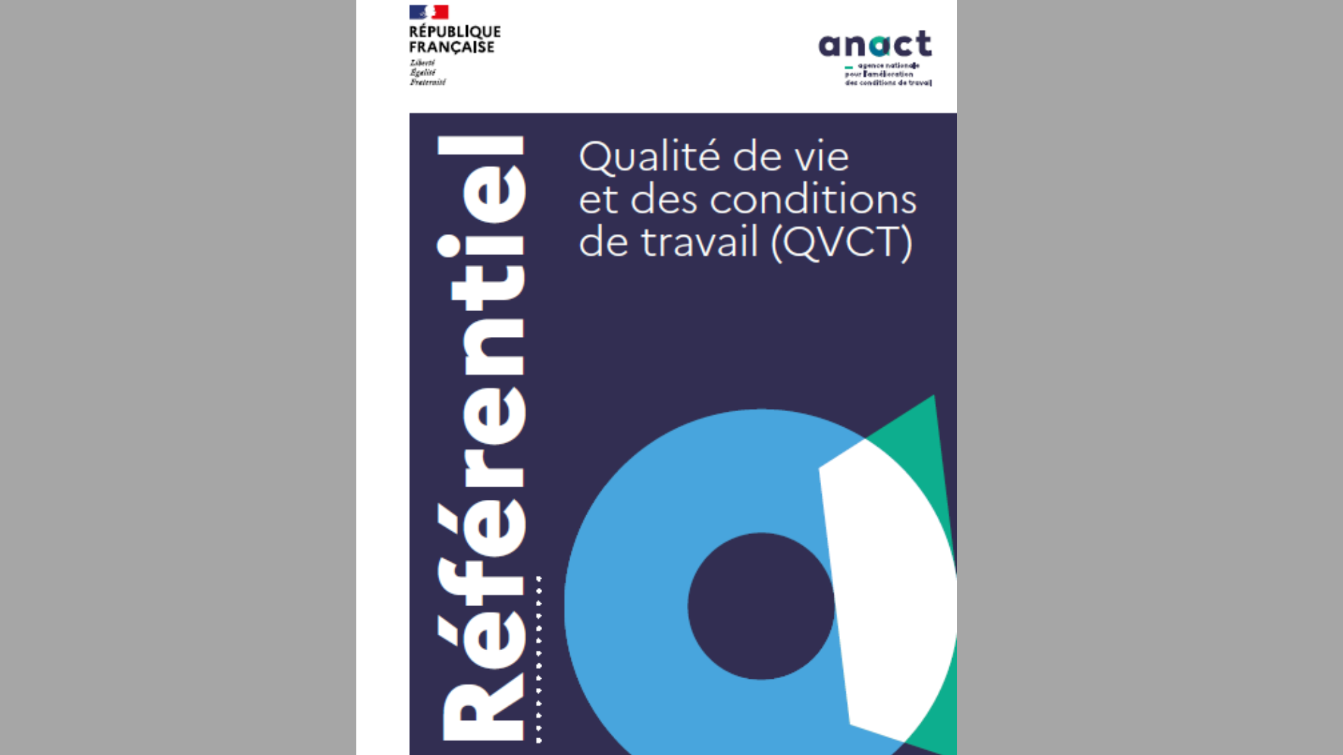 Le référentiel ANACT 2023