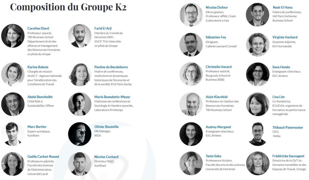 composition du groupe de travail du cercle K2