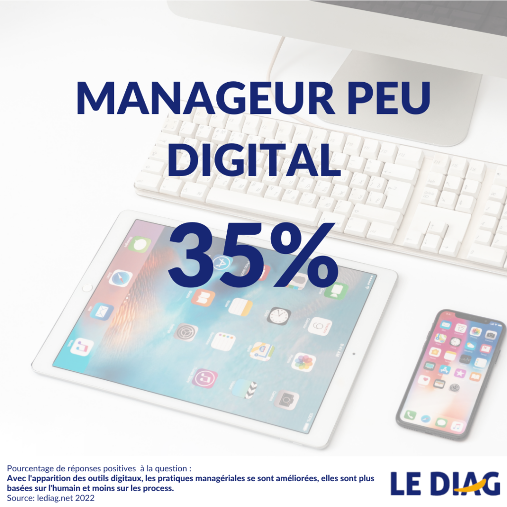manager peu digital