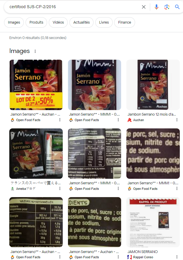 image certifood